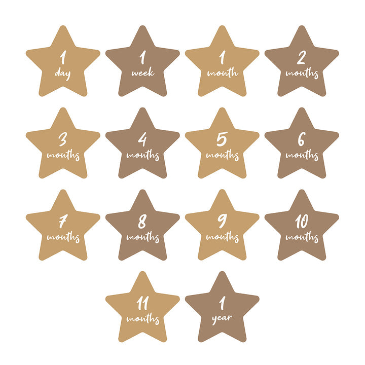 Milestone Blanket - Written in the Stars